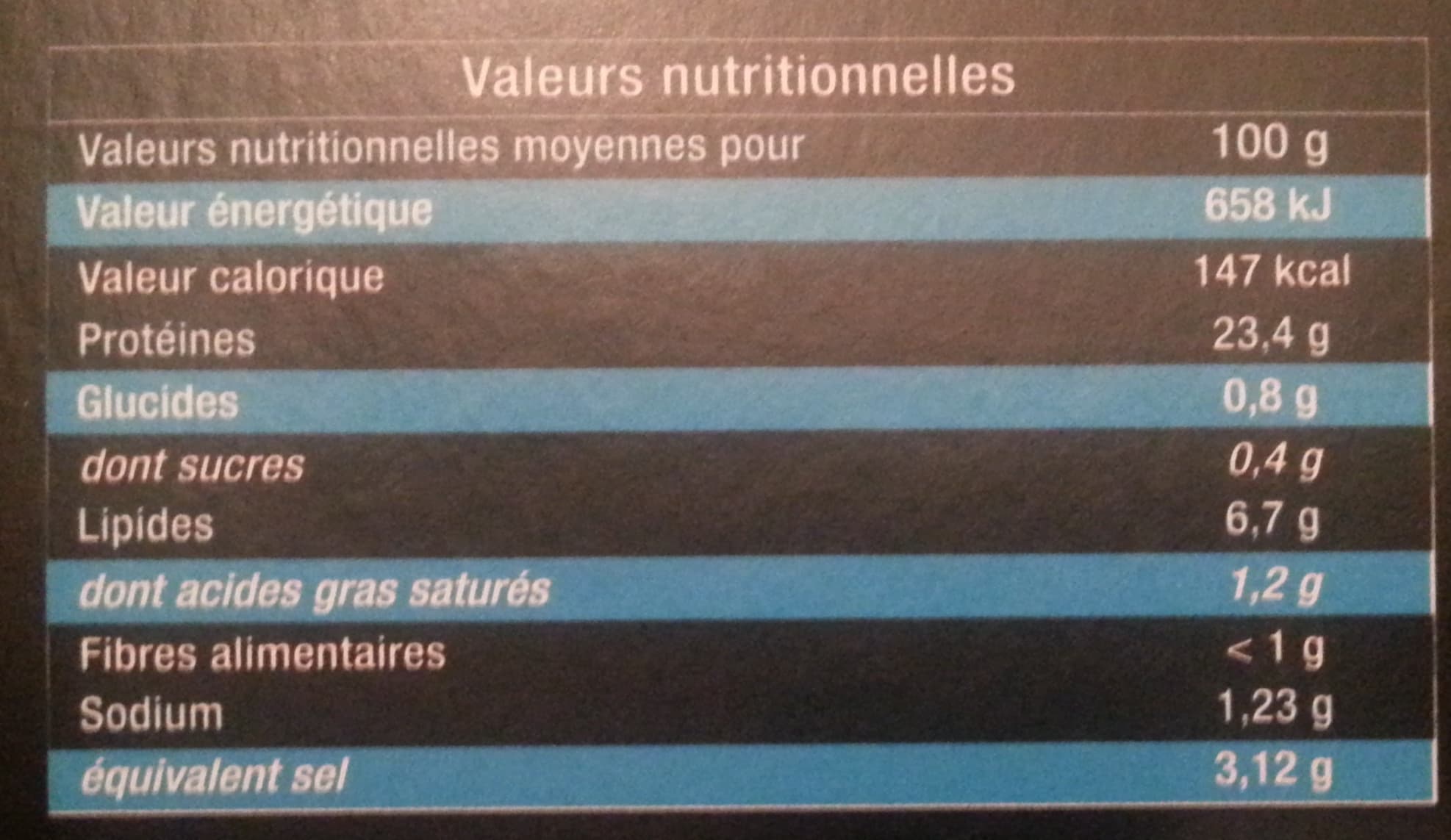 Pêcheurs d'Islande Saumon fumé de Norvège packshot