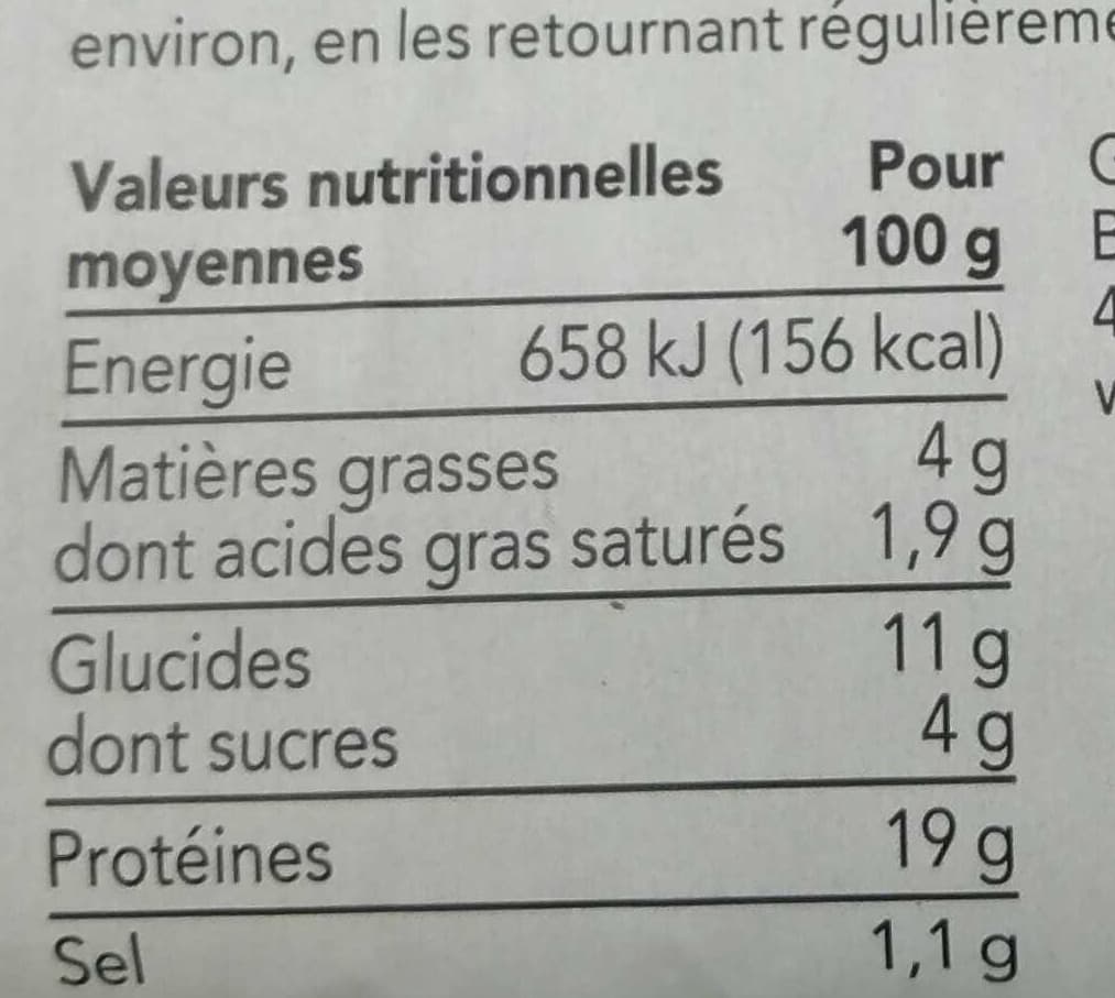 Douce France Escalope Milanaise packshot