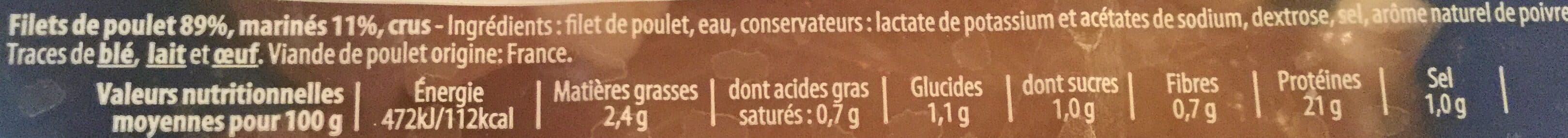 Père Dodu Filets de poulet packshot