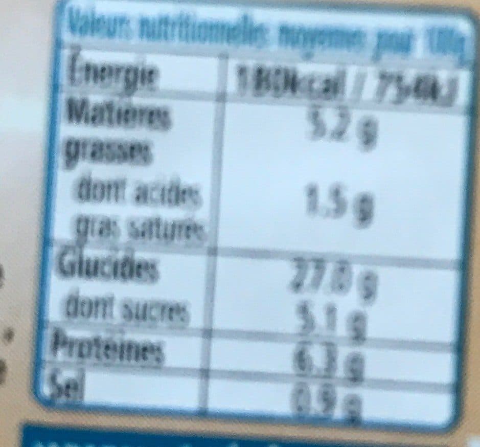 Open Food Facts 20 mini blinis frais packshot