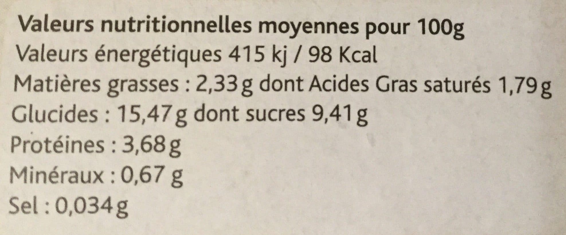 Gaborit Bernard Biphilus Mangue X2 packshot