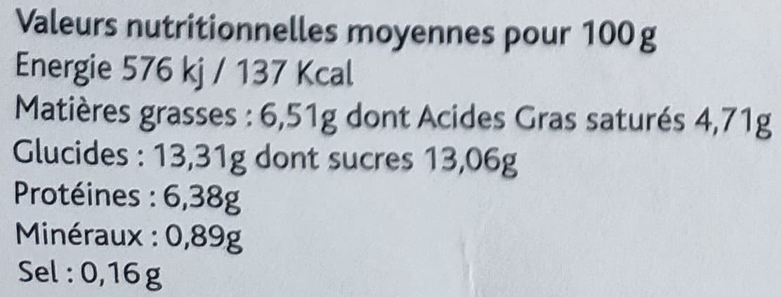 Bernard gaborit Oeufs au Lait de brebis packshot