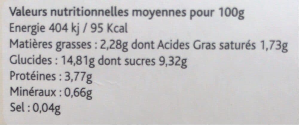 Bernard Gaborit Yaourts sur lit de fruits packshot