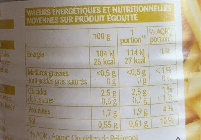 Rochambeau Haricots Beurre packshot