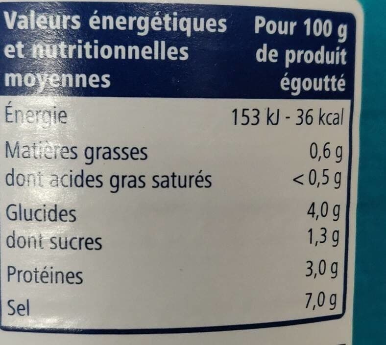 Metro Câpre au vinaigre packshot