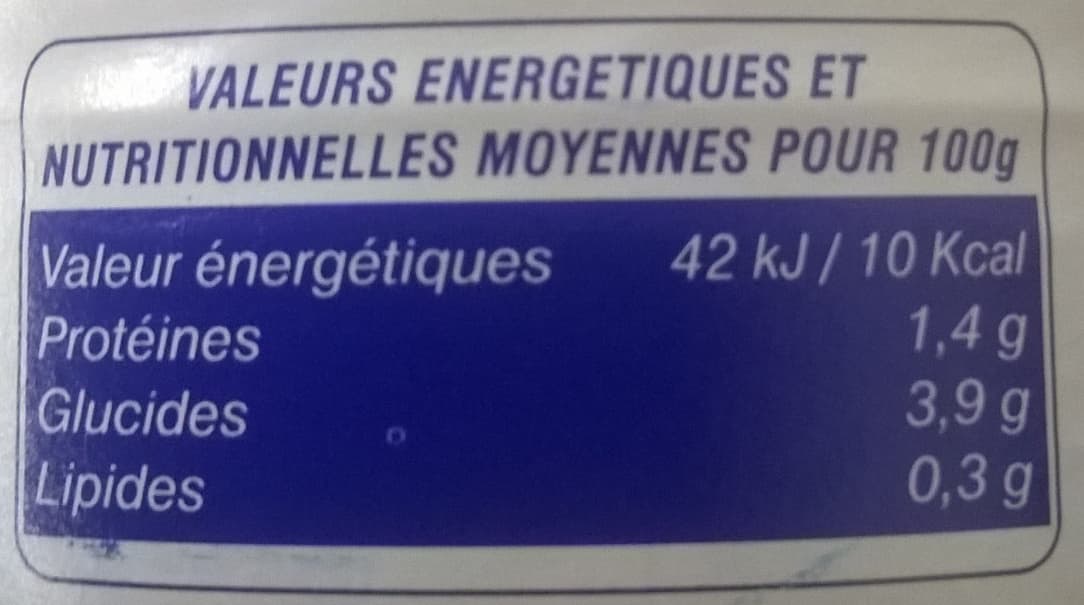 Metro Garniture forestiere packshot