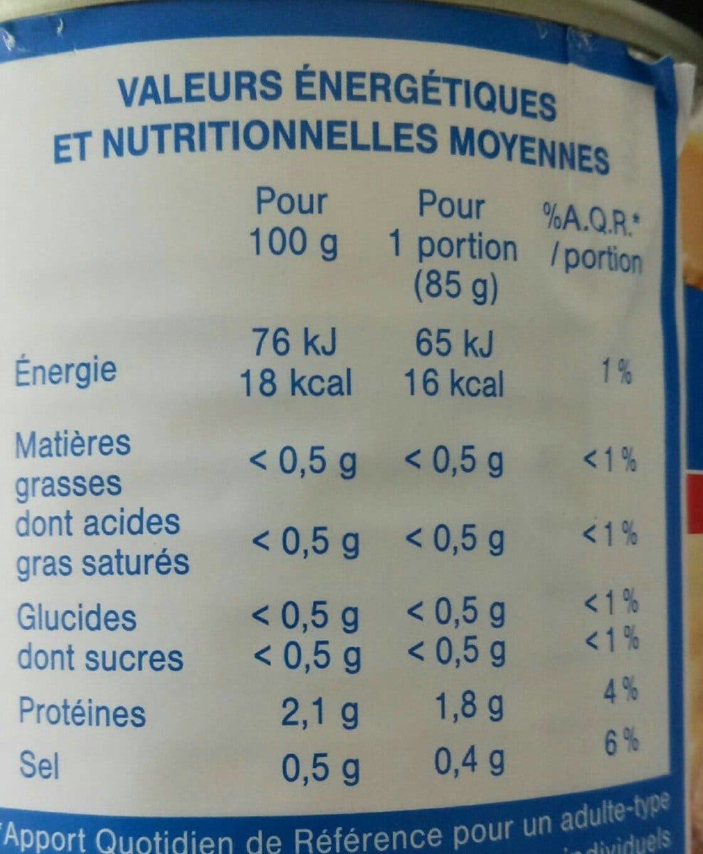 Aro Champignons de paris packshot