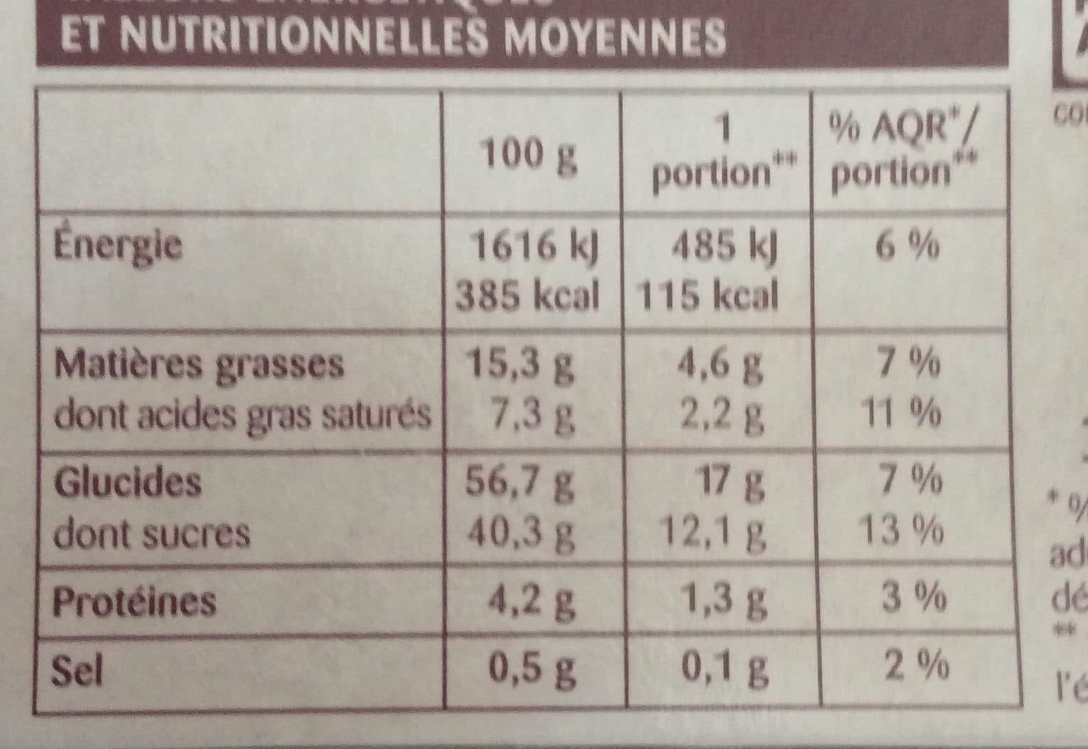 Rochambeau Cake Aux Fruits packshot