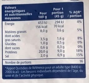Metro Jambon superieur packshot