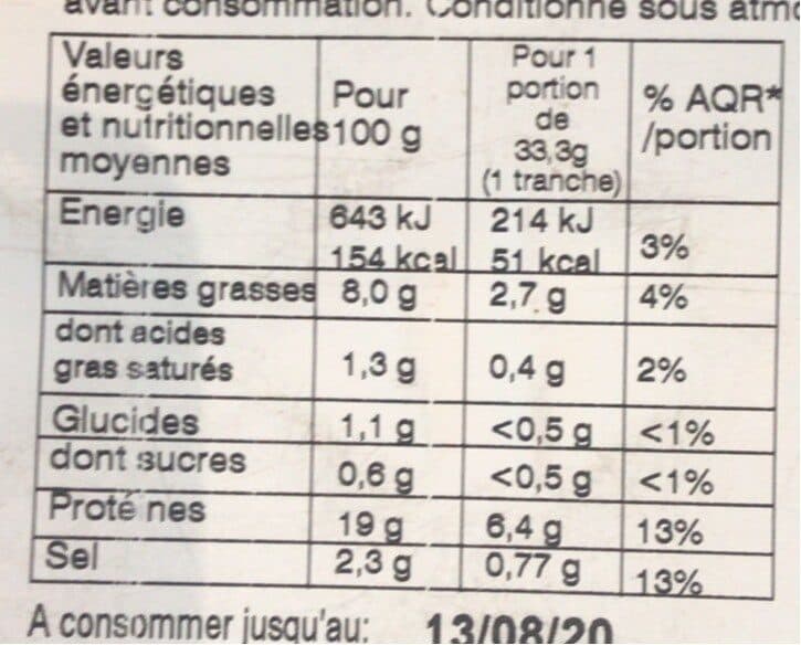 Metro Chef Jambon d'Italie packshot