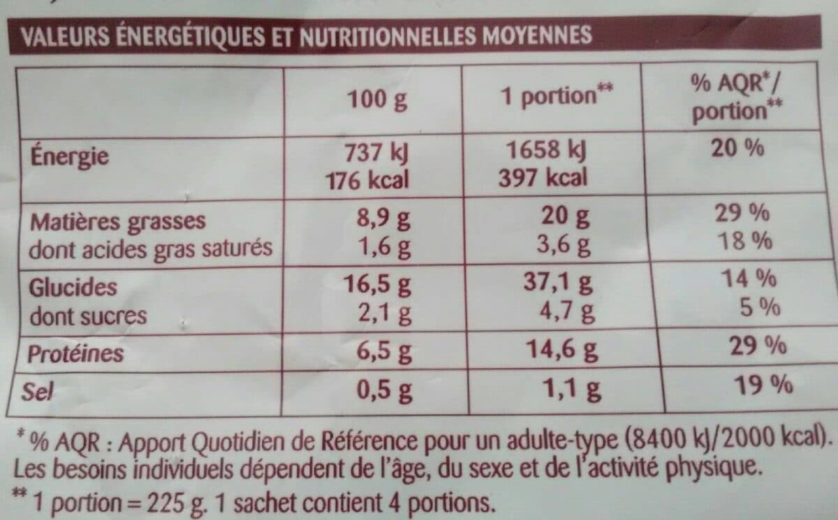 Rochambeau Poêlée Périgourdine packshot