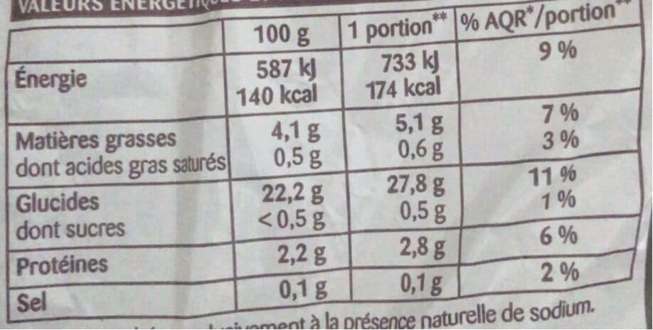 Rochambeau Frites allumettes packshot