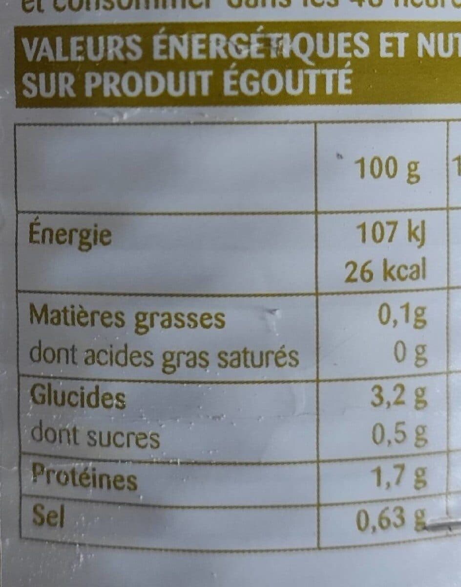 Rochambeau Haricots beurre packshot