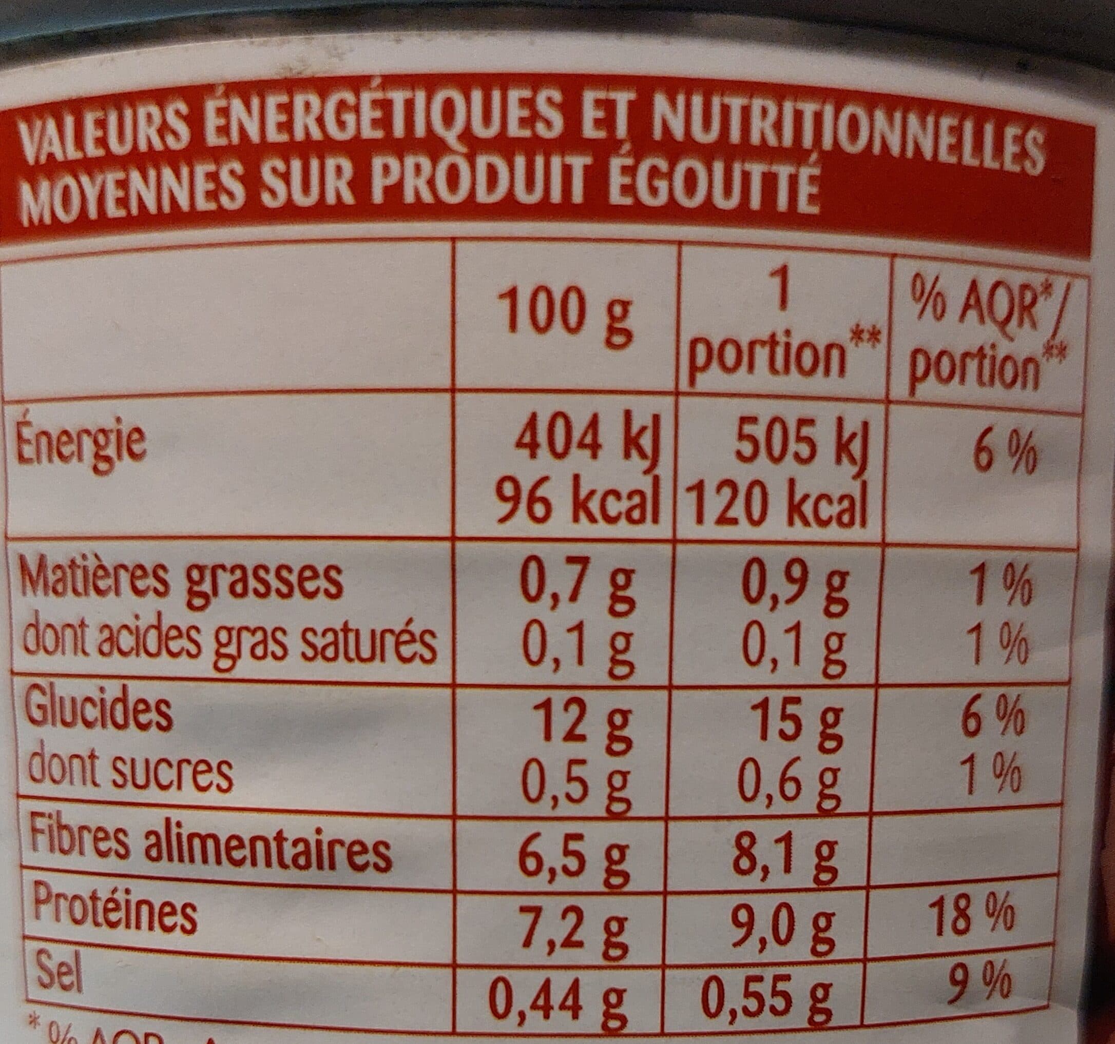 Rochambeau Haricots rouges packshot