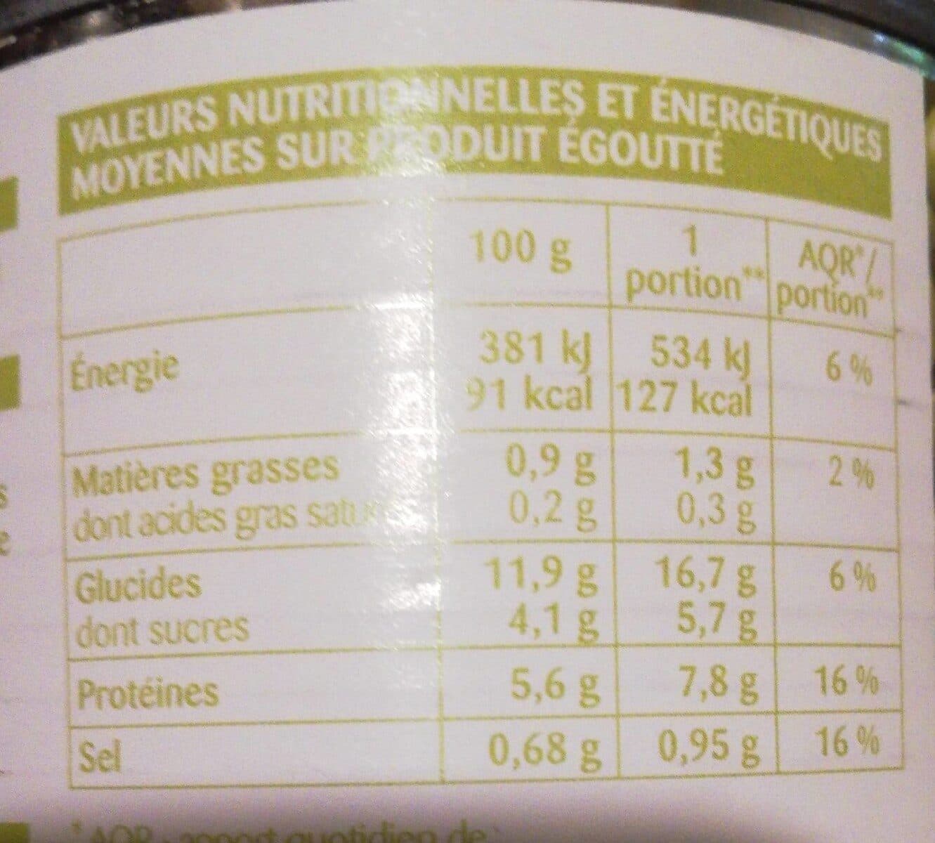 Rochambeau Petits pois à l etuvee packshot