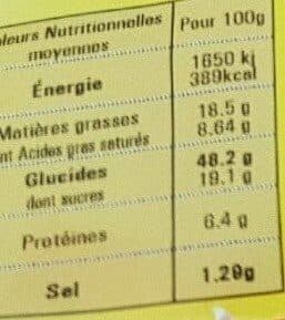 Open Food Facts Le Pastis d'Eugénie packshot