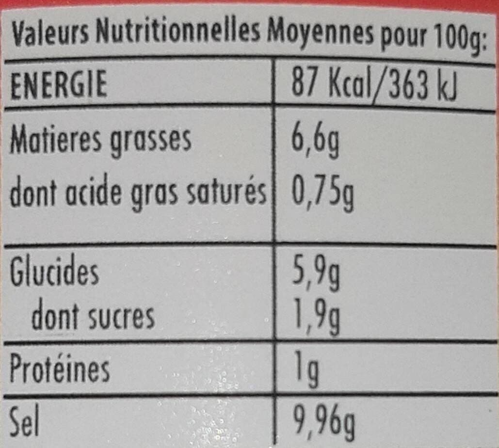Open Food Facts PIMENTS CONFITS packshot