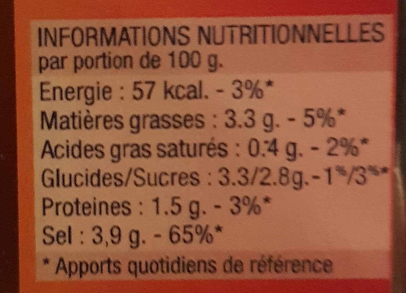 Creole Food Sauce Habanero packshot