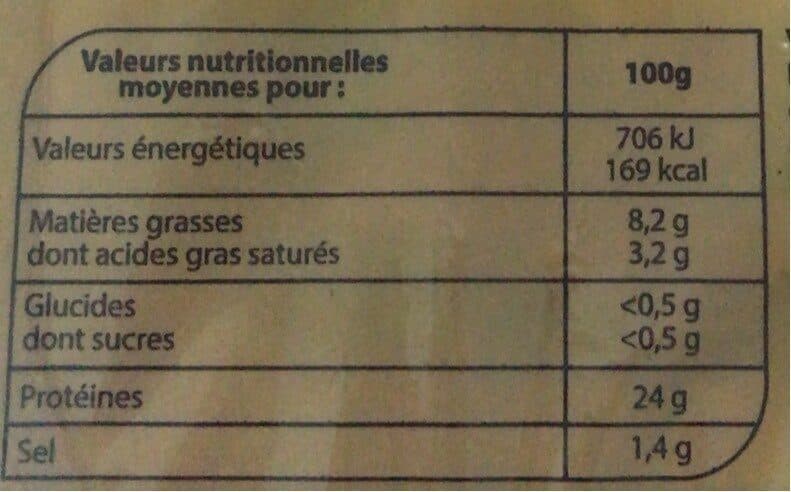 Antoine Sabatier Tranche de jambon persille packshot