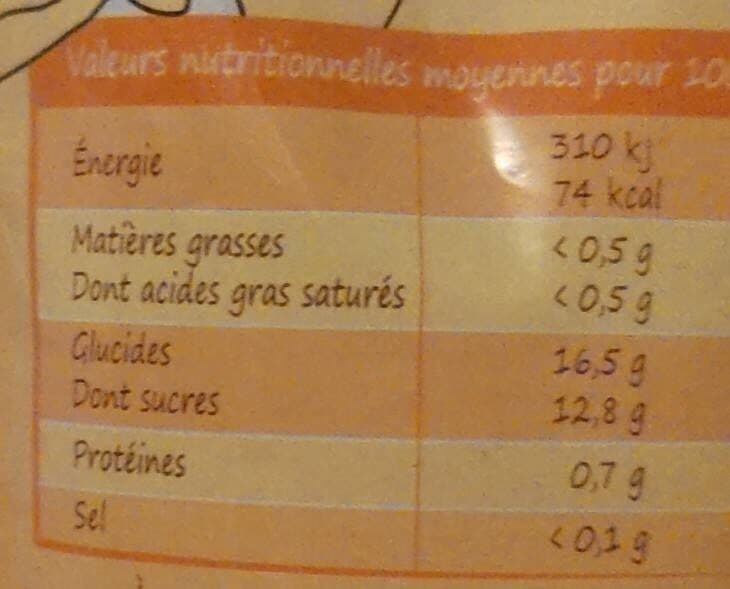 Open Food Facts Minute naturelle - gourde Mirabelles packshot