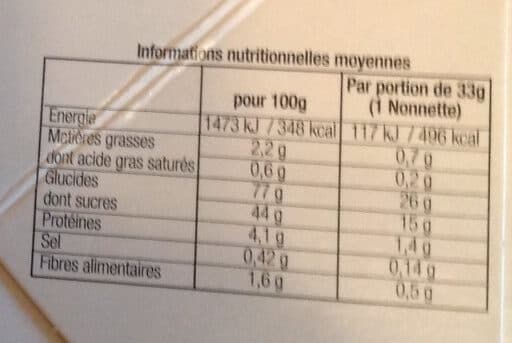 Les Nonnettes De Dijon Nonettes de Dijon packshot