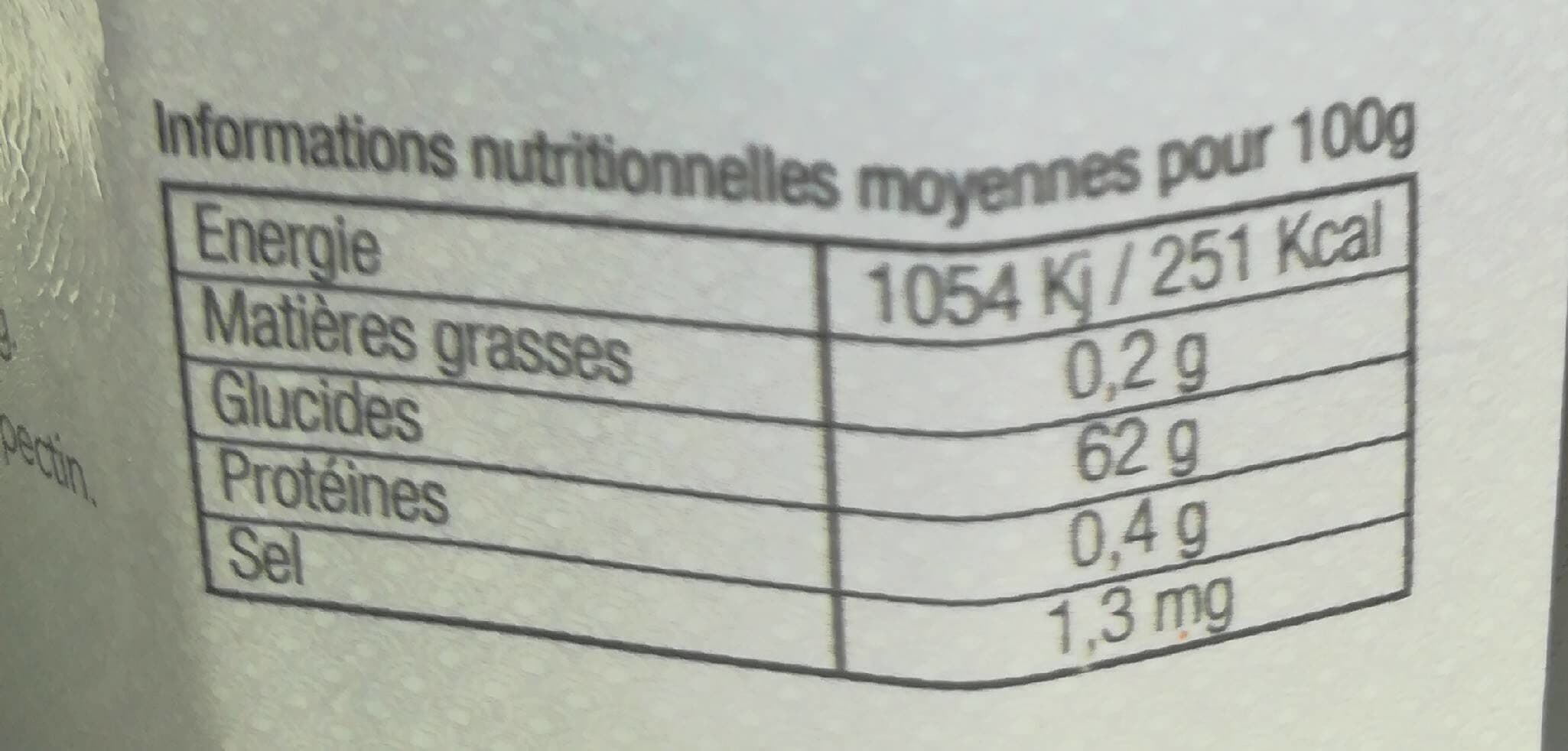 Open Food Facts Confiture packshot