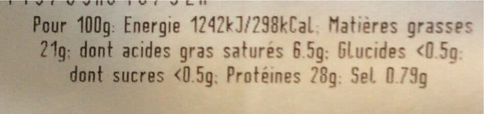 Maistres Occitans Viande de canard confite du sud ouest packshot