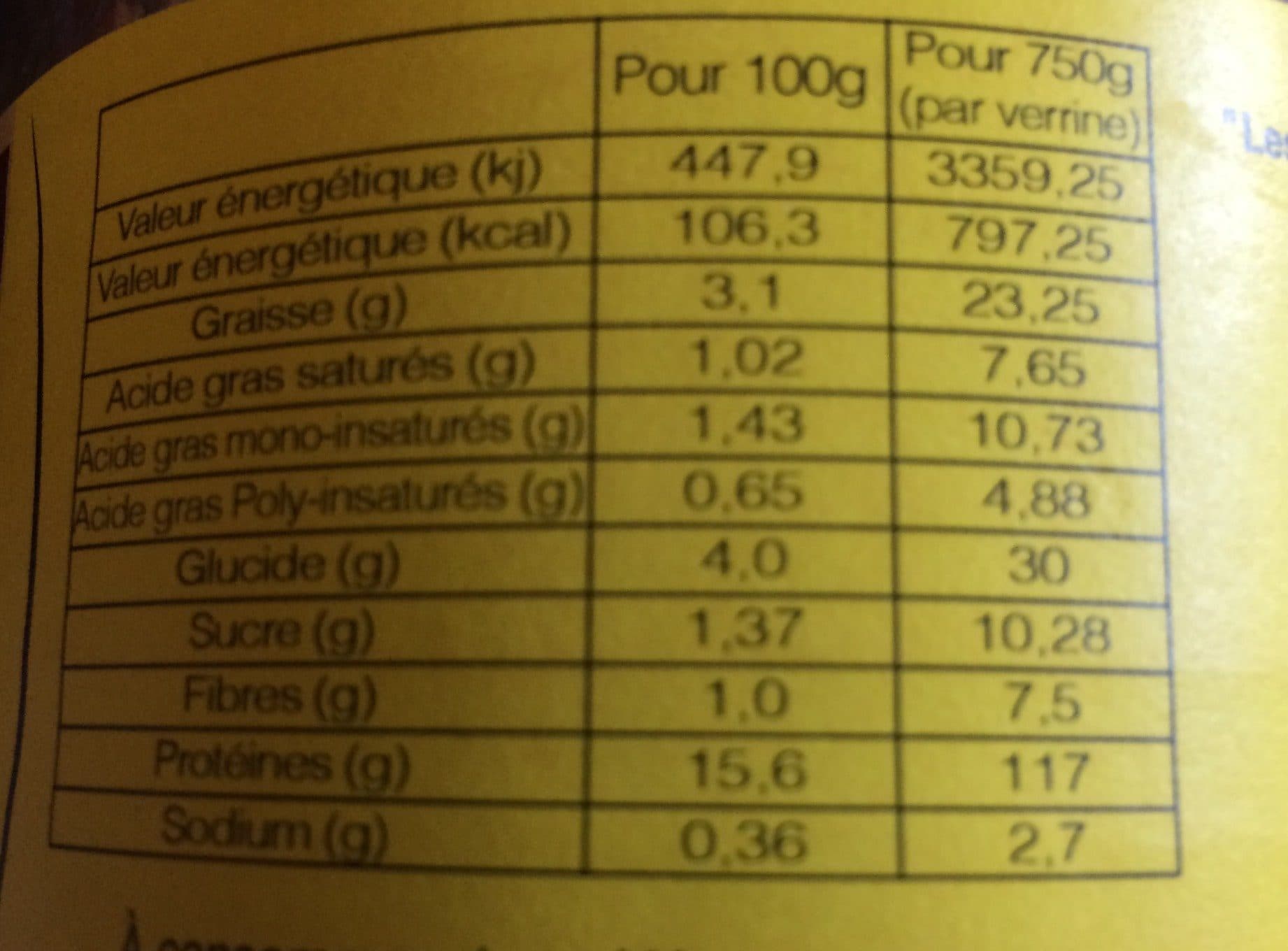 les naturelles du haut pays Carbonade de boeuf packshot