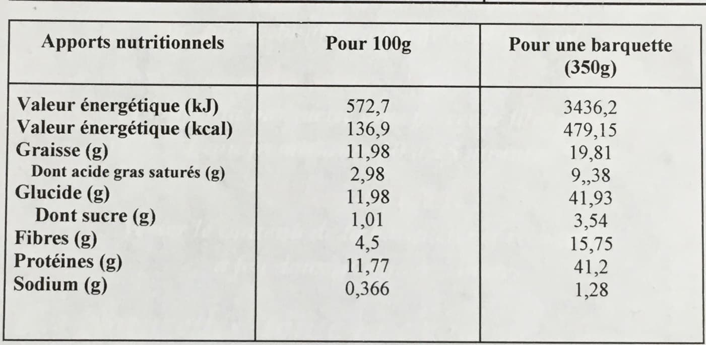 Les Naturelles du Haut Pays Navarin de mouton aux lingots du Nord packshot
