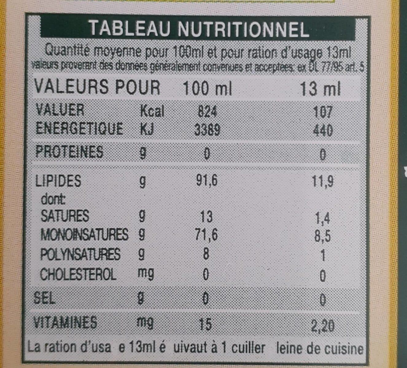 François Romeo Huile d’olive vierge extra packshot