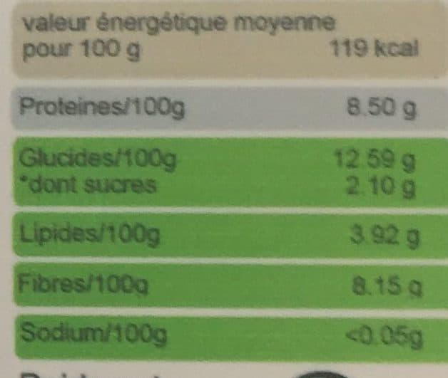 Open Food Facts Galettes de Son d'Avoine packshot