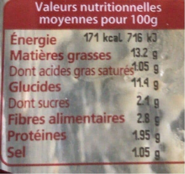 André Loussouarn Jardinière de legumes mayonnaise packshot