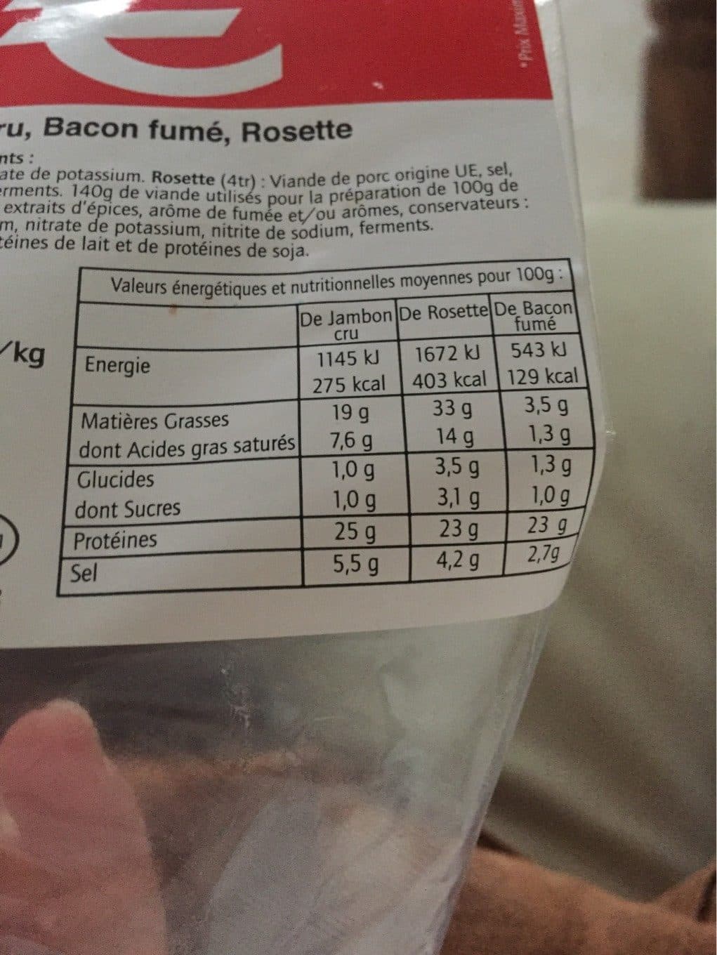 Aoste Assortiment de jambon cru, bacon fume, rosette packshot