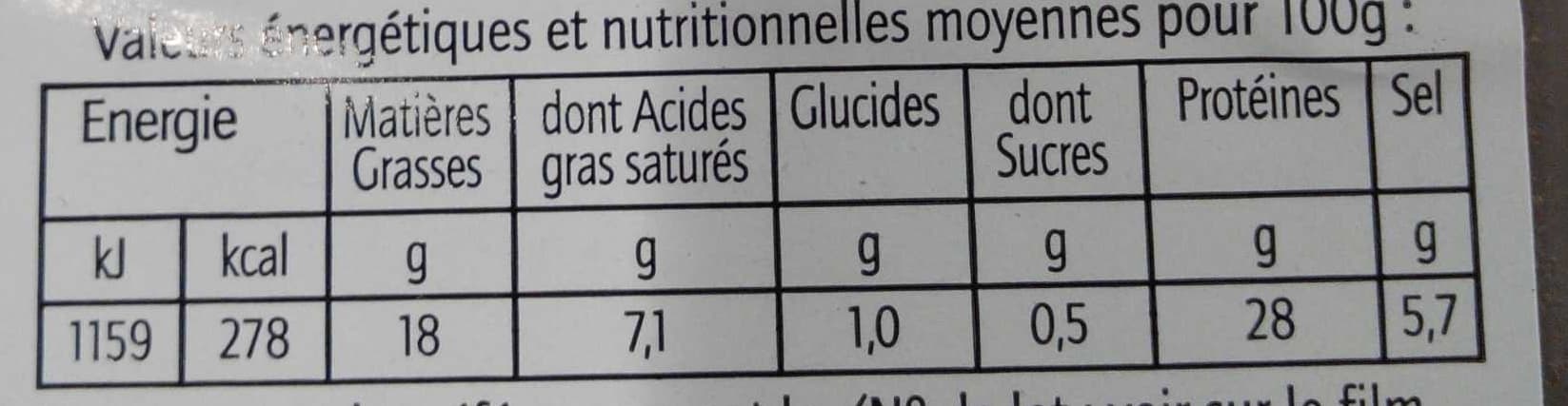Sans marque Allumettes de jambon cru packshot