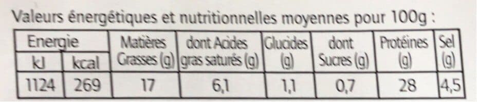 Open Food Facts Coppa packshot