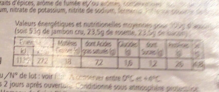 N/A Assortiment de Jambom cru, Rosette, Bacon packshot