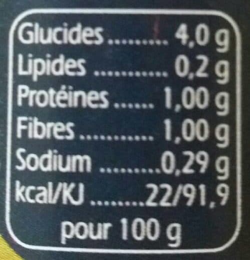 Olabe Duo de Poivrons Rouge - Jaune packshot