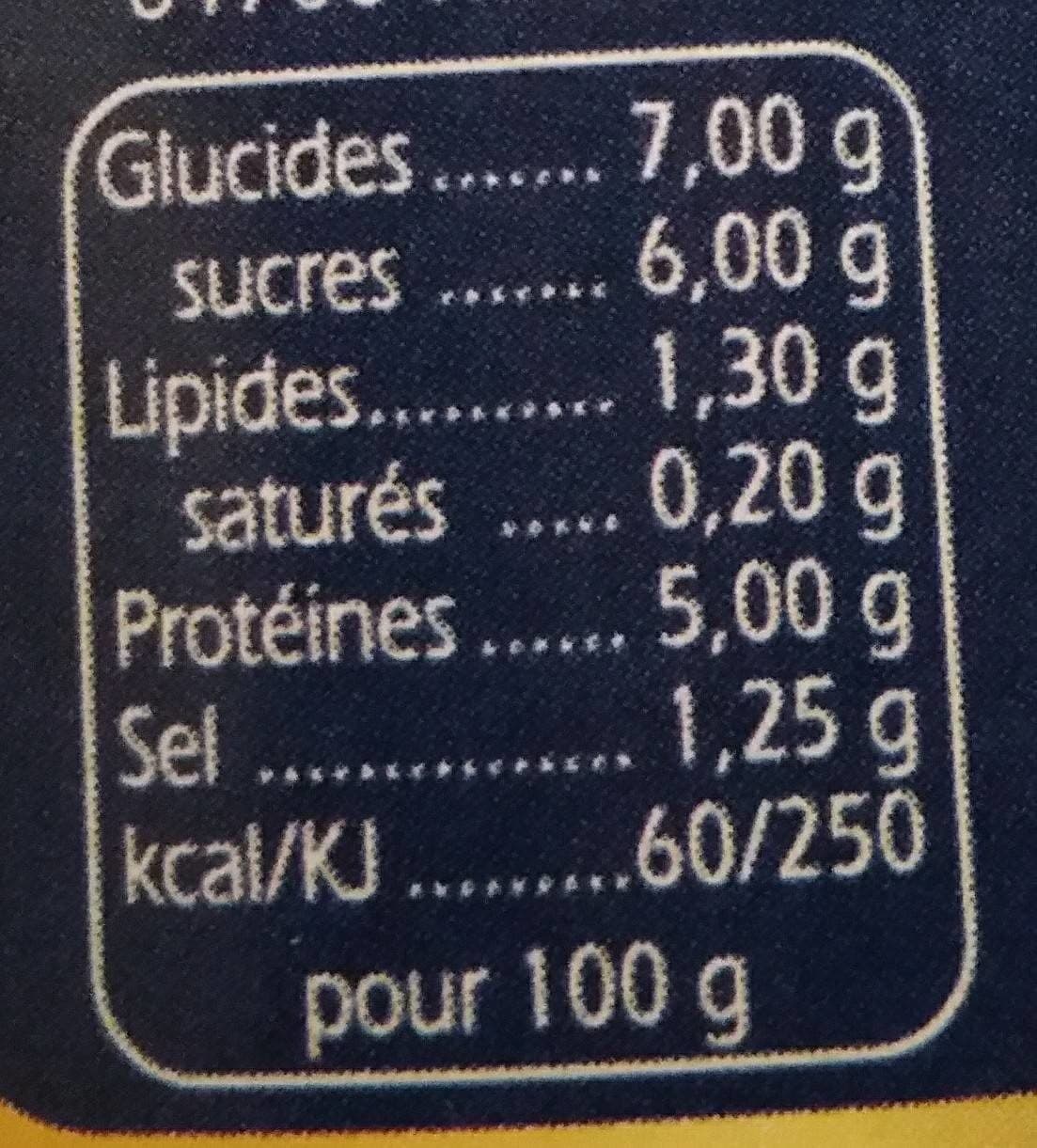 Olabe Piperade Olabe Piment d'espelette packshot