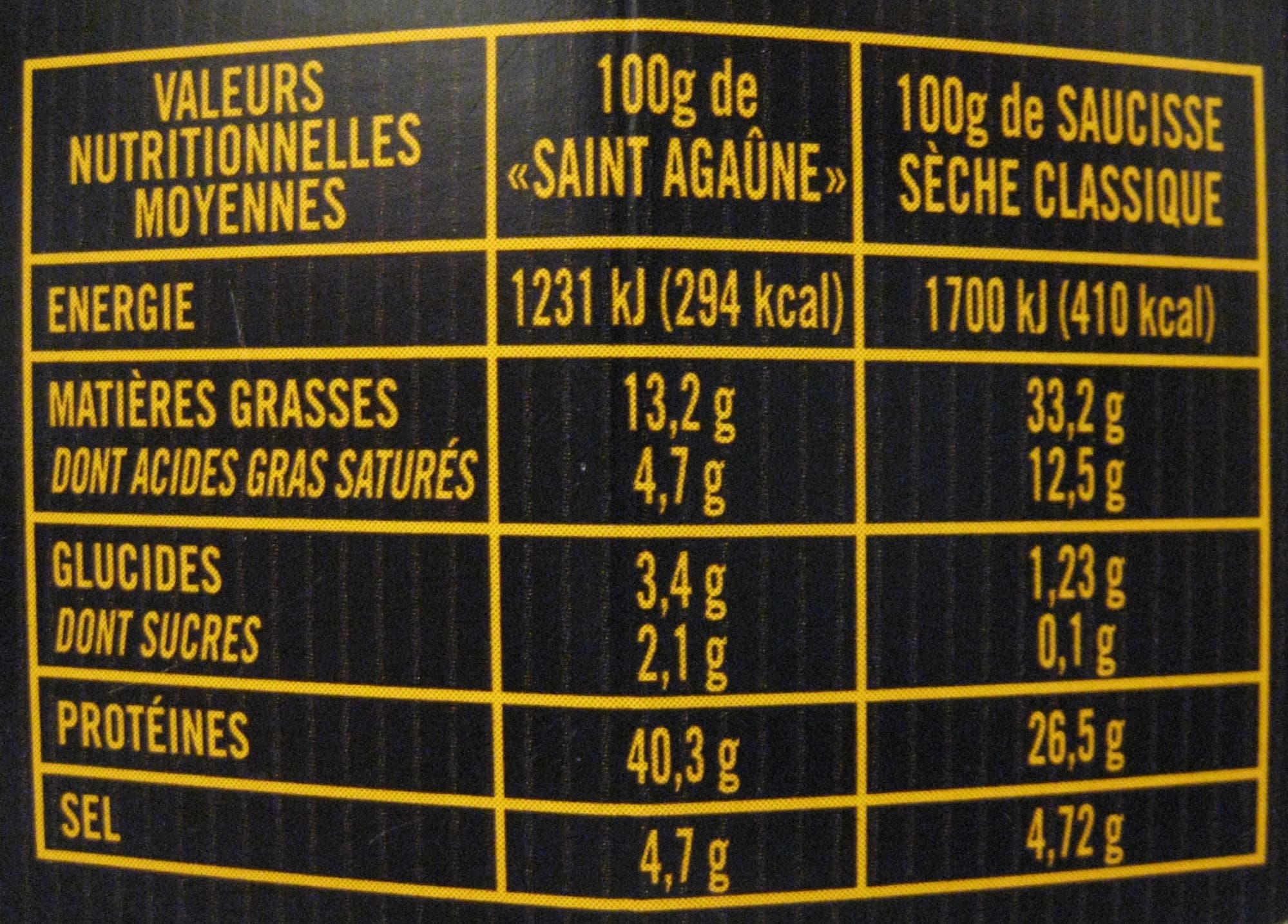 Saint Agaûne La Fine Saint Agaûne packshot