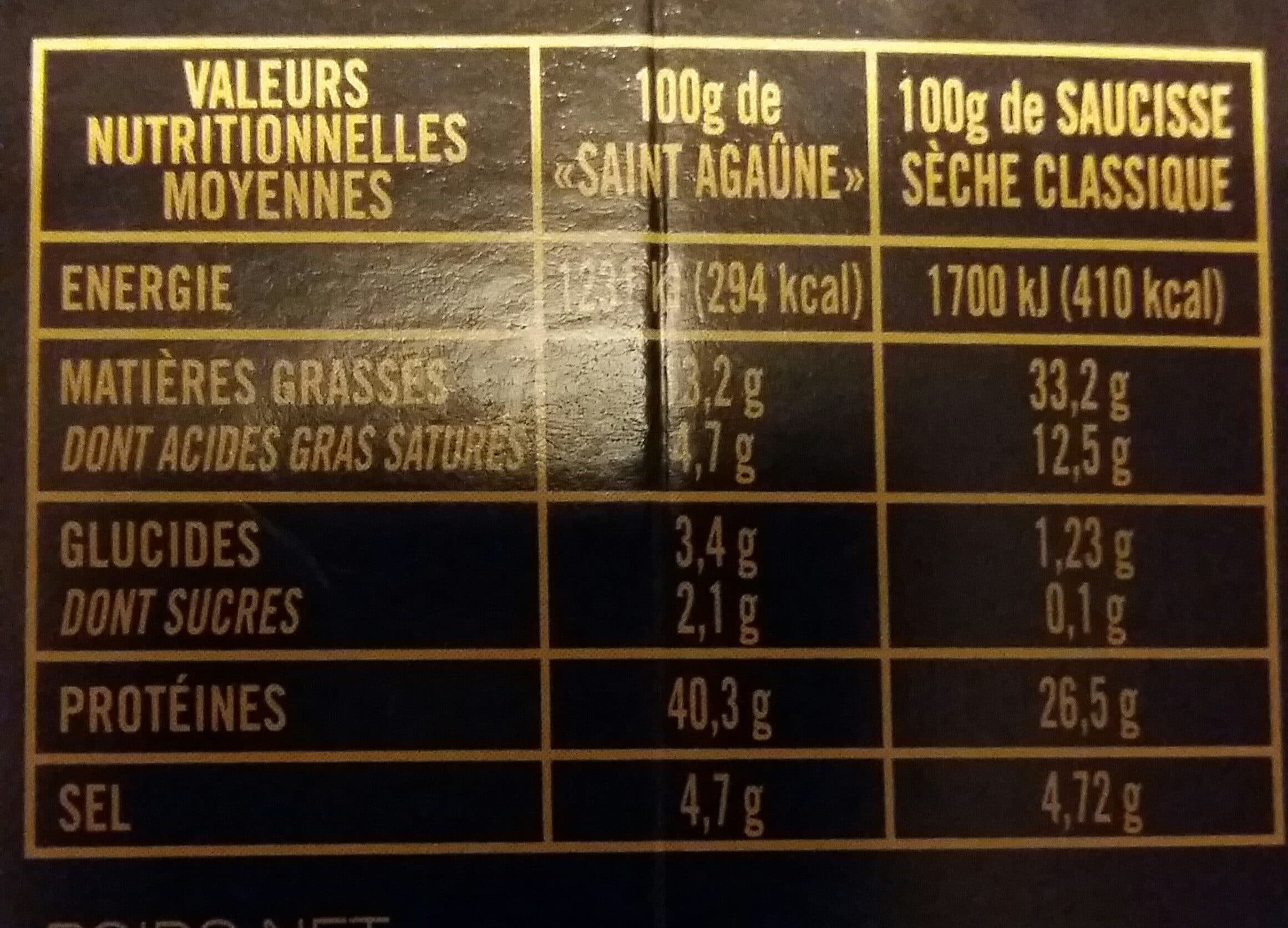 BORDEAU CHESNEL La Fine - Saucisse sèche packshot