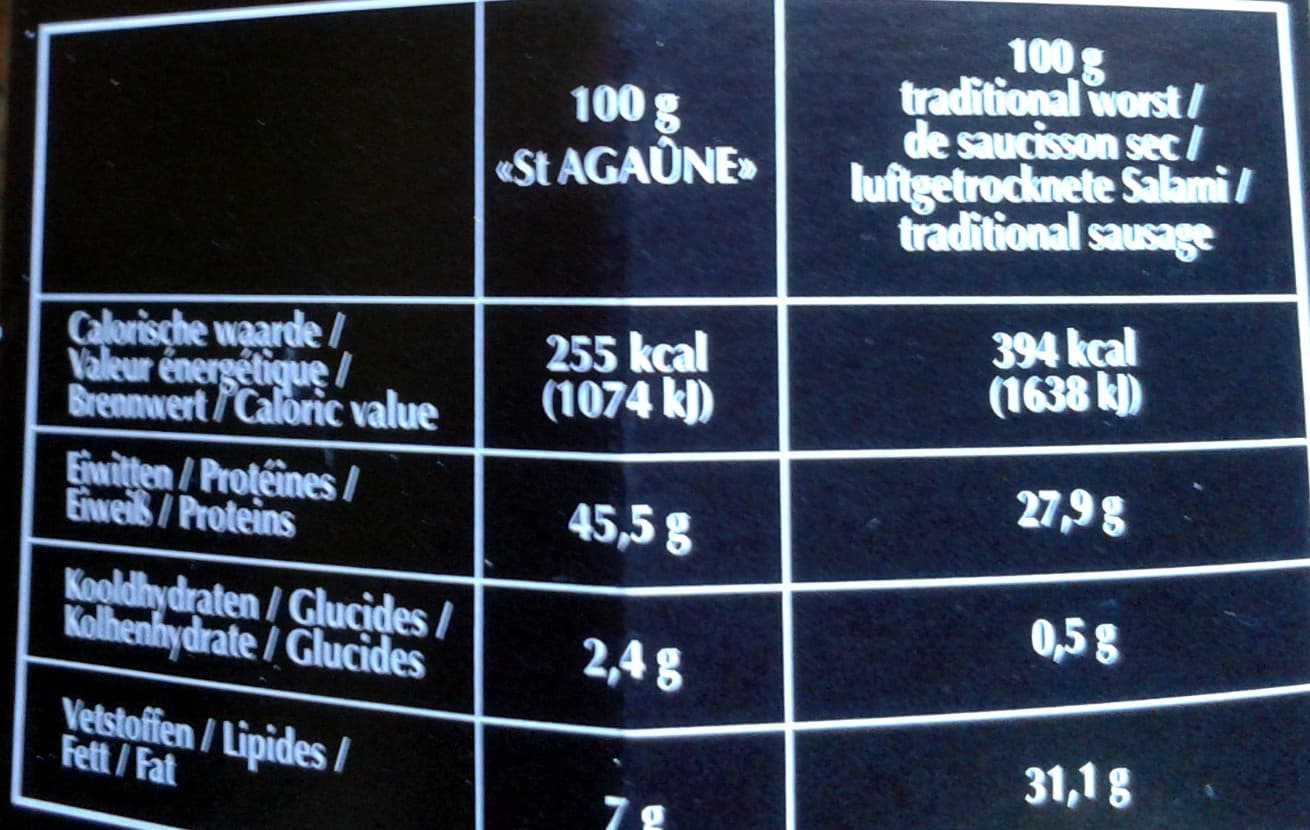 Bordeau Chesnel Saint Agaûne - Fine saveur de viande séchée packshot
