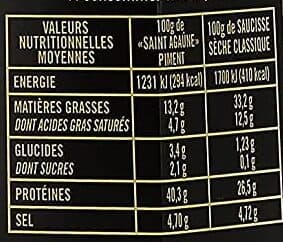 Saint Agaûne Saucisse sèche au piment intense packshot