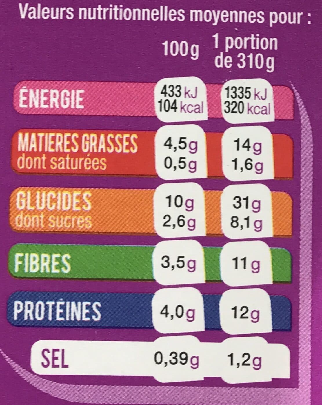 Mix Craquants au blé noir packshot