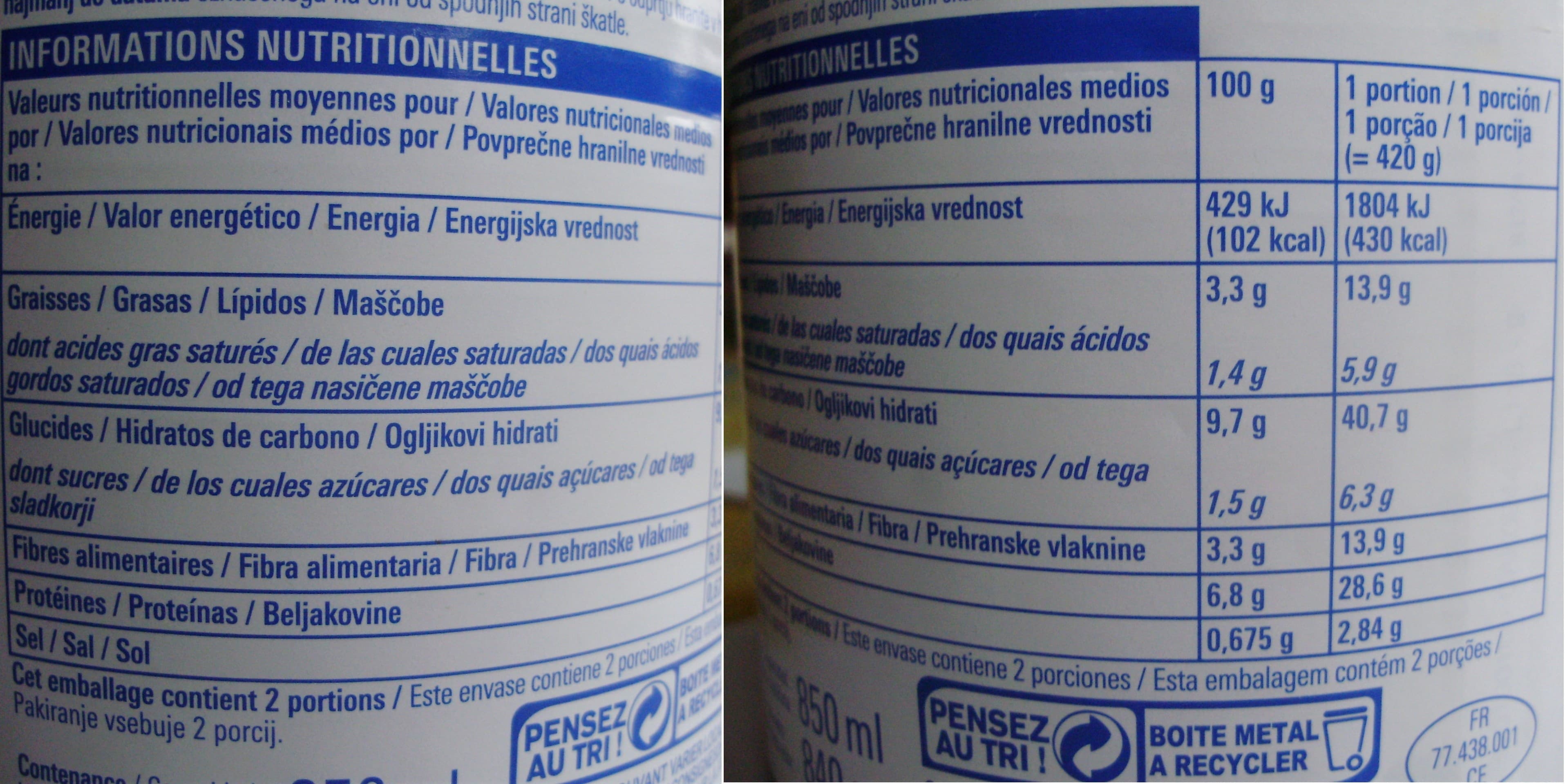Eco + Cassoulet ECO+ packshot
