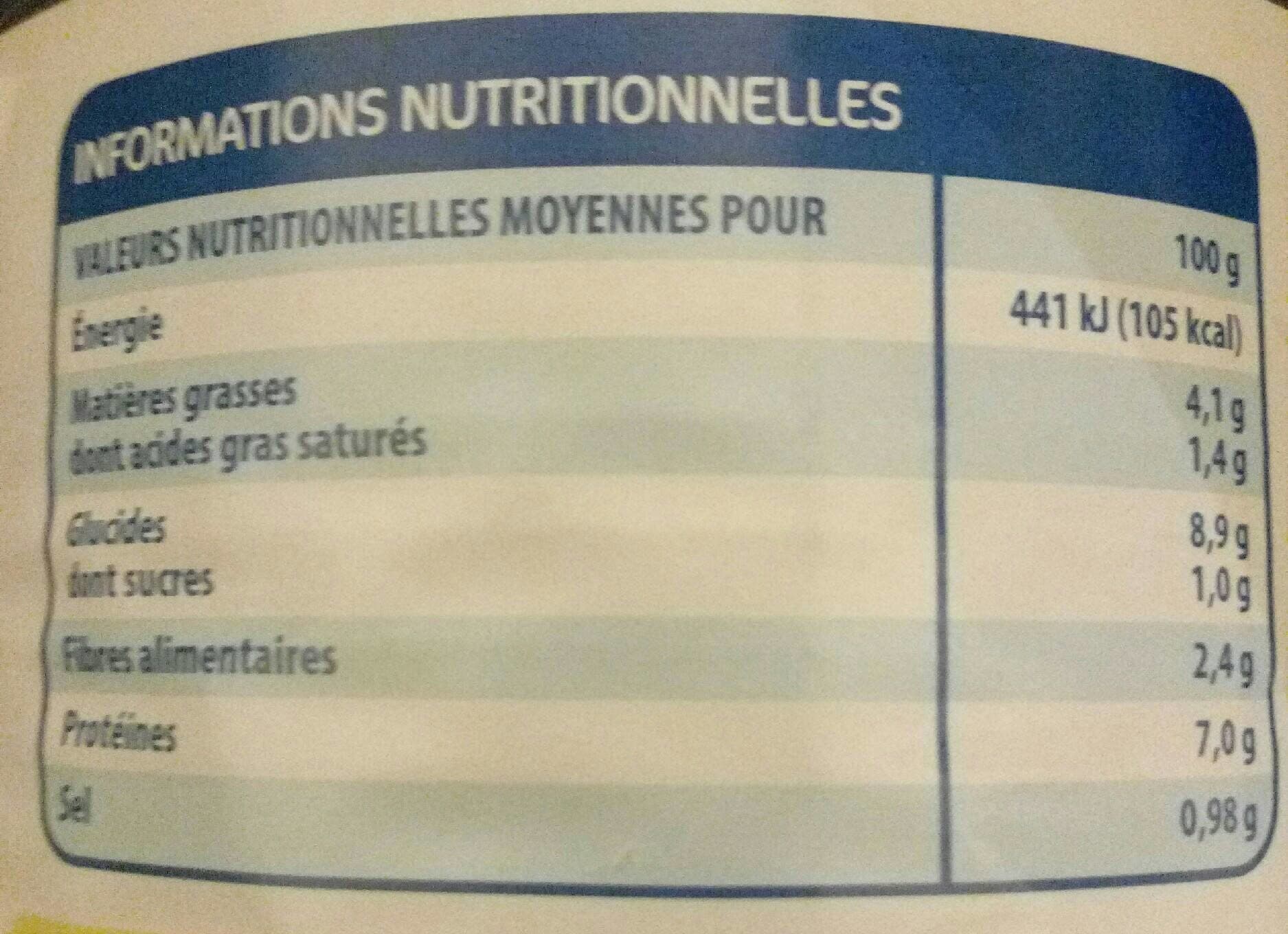 Éco+ Saucisses aux lentilles éco+ packshot