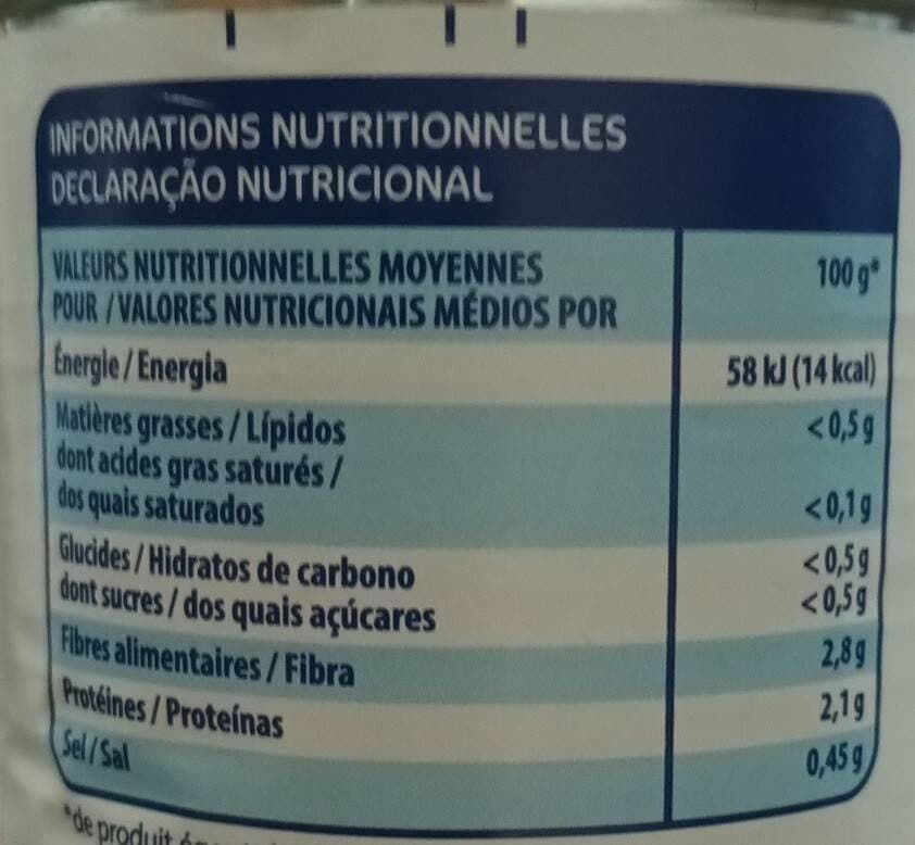 Eco+ Champignons de Paris entier packshot