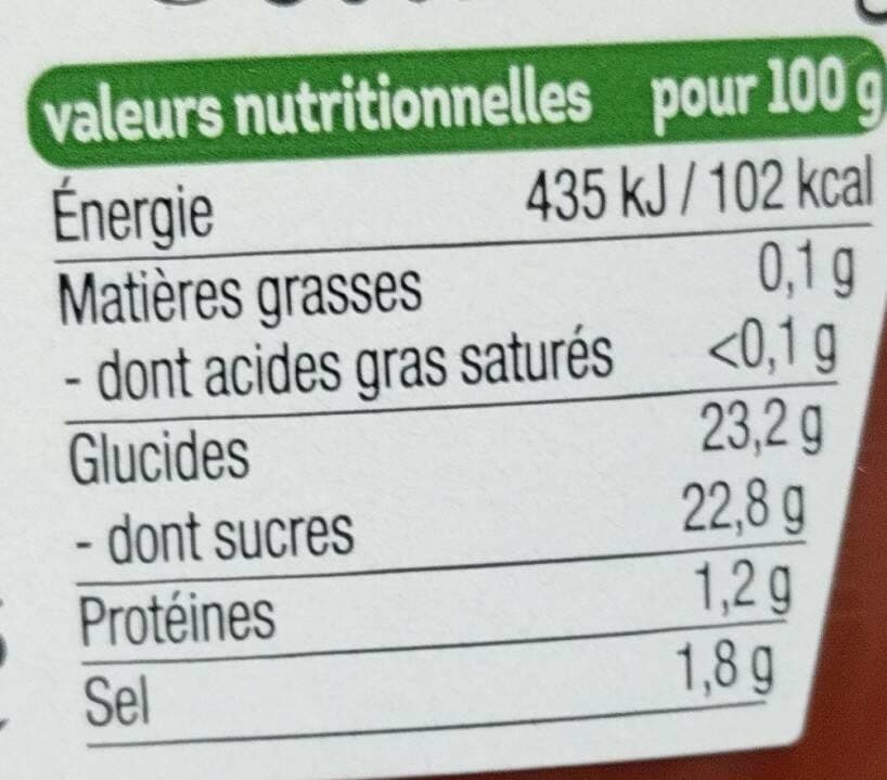 Eco+ Pomme de terre packshot
