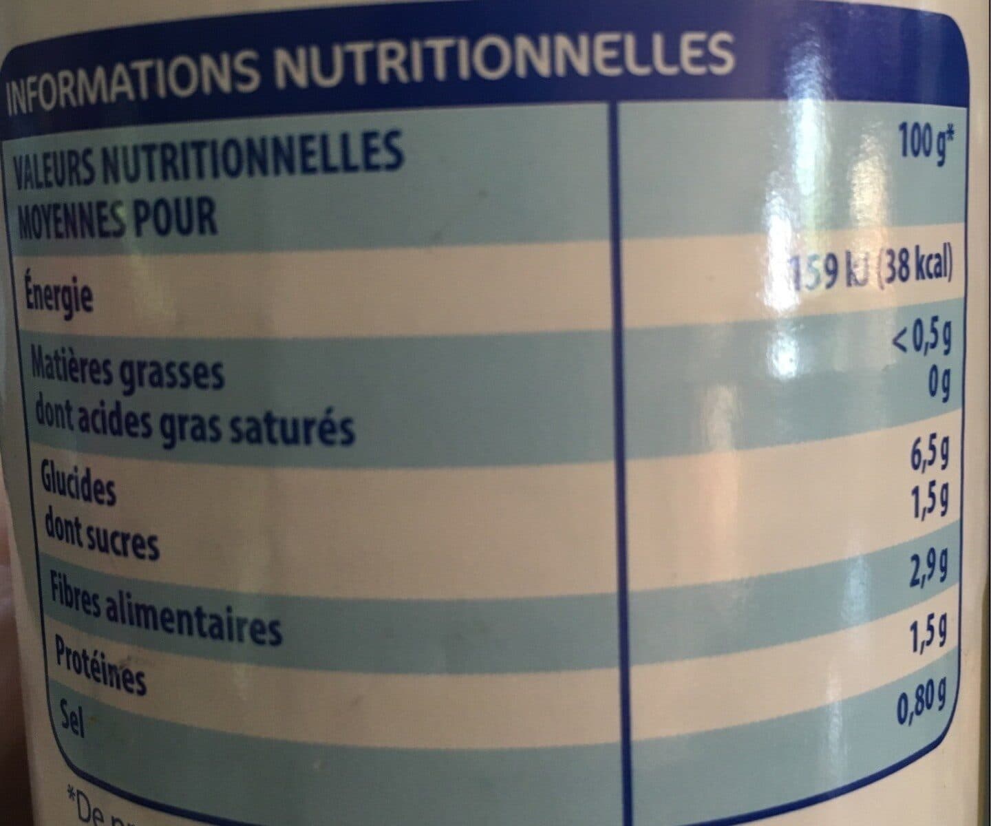 ECO+ Cœurs d'artichauts packshot