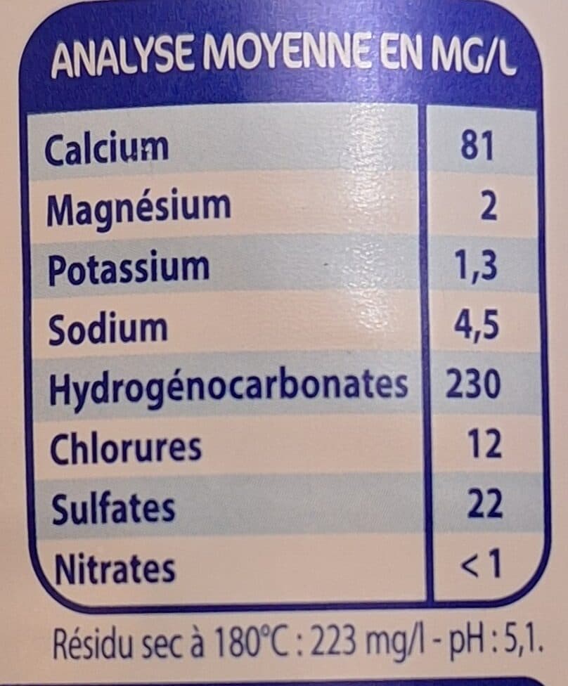 Eco + Eau pétillante packshot
