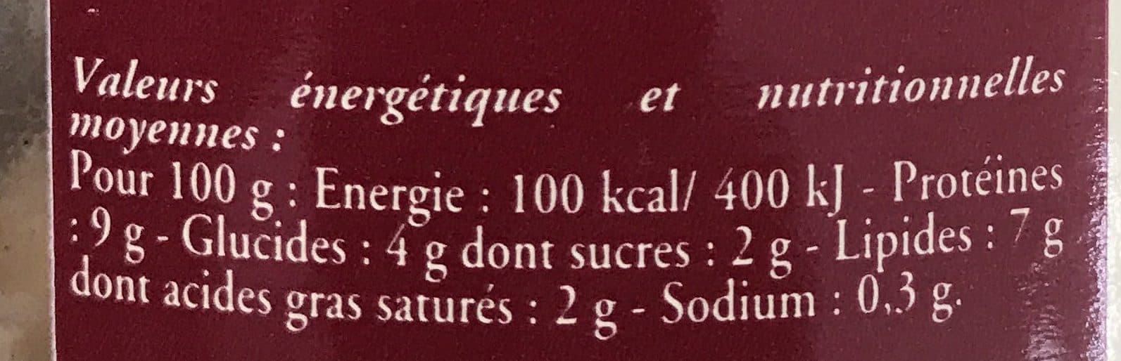 Castel Loubeyrac Canard forestier aux girolles packshot